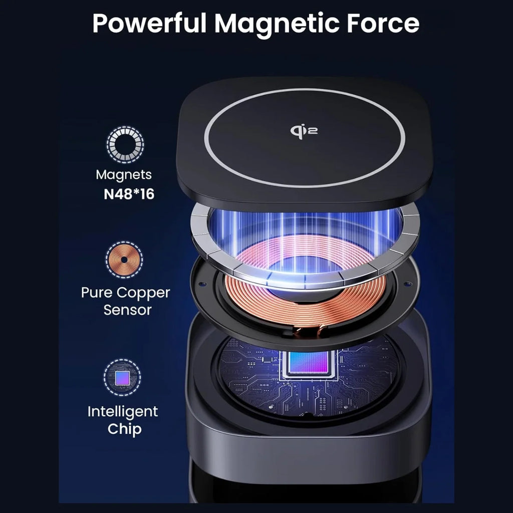 UGREEN MagFlow Qi2 15W 2-in-1 Foldable Wireless Charging Station, Qi2 Certified 15W Wireless Charging, 15W Phone and 5W Earbuds, N48*16 Magnets, Model 35316