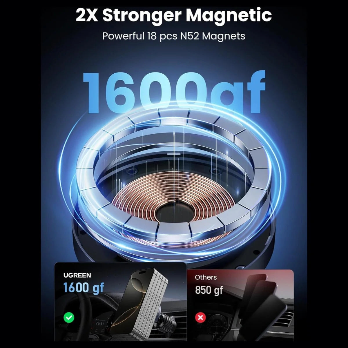 UGREEN Qi2 15W Magnetic Wireless Car Charger Mount, Auto-Align, Air Vent Mount, LED Lights, 17pcs N52 Magnets, 360 Degree Rotation, W708 35970