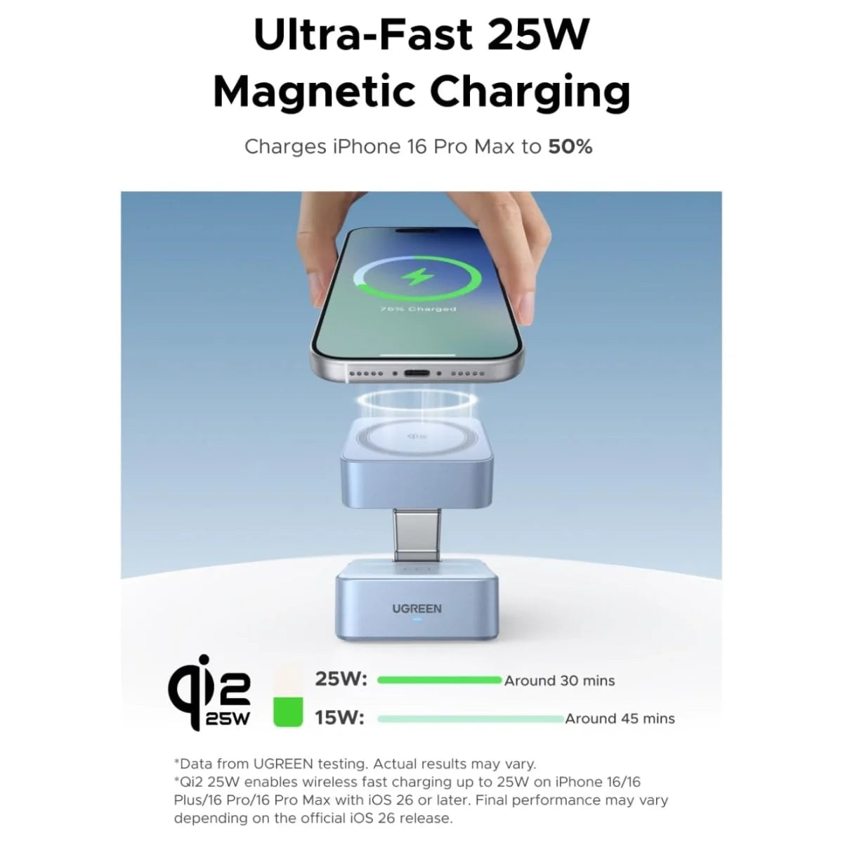 UGREEN MagFlow 2-in-1 Magnetic Wireless Charger, Qi2-Certified Up To 25W Fast Charging, Dual-Device Charging, MagSafe-Compatible, Model 55960B