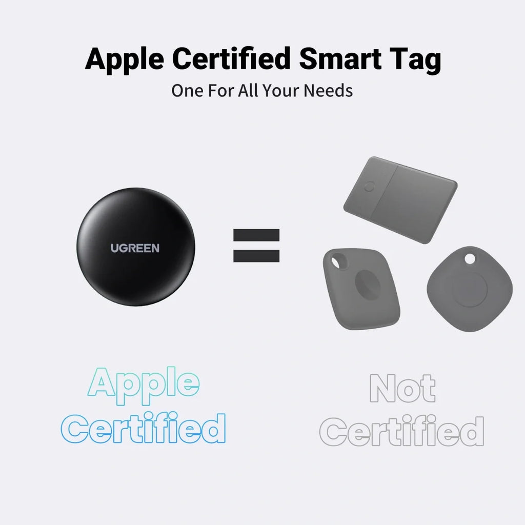UGREEN Smart Bluetooth Finder 60387, Apple Find My Certified, Worldwide Tracking And Buzzer Alert, Lost Mode, Left Behind Reminder, Anti-Tracking Protection