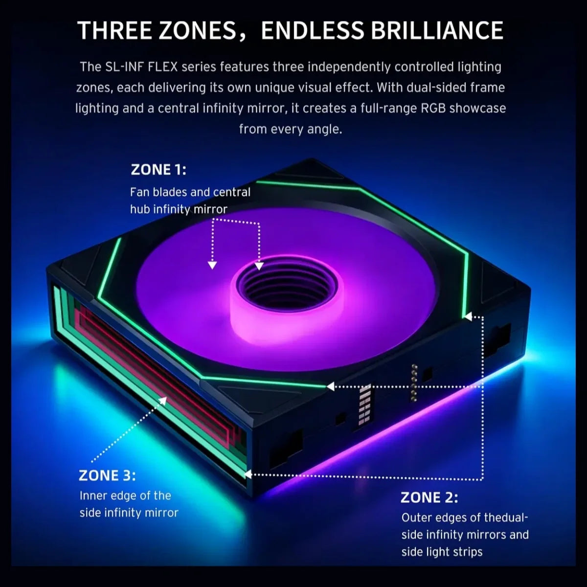 Lian Li UNI Fan SL Infinity FLEX 120mm Wireless Normal Blade ARGB Fan 3 Pack, L-Wireless Controller Included, Three-Zone ARGB Lighting, Dual-Sided Frame Design, Black 12SLIN1F3B