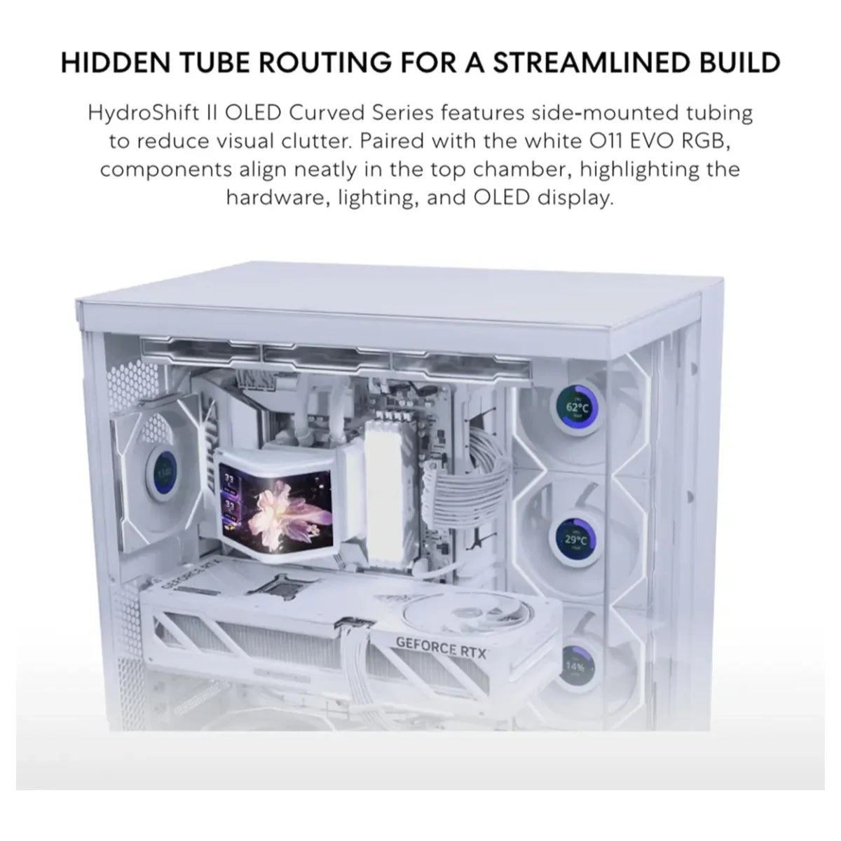 Lian Li HydroShift II OLED Curved 360TL Liquid CPU Cooler, 360mm AIO, 3x120mm TL Fans, 6.67" 2K 60Hz Curved OLED Screen With 3D Visual Effects, Up To 2800RPM Pump, White