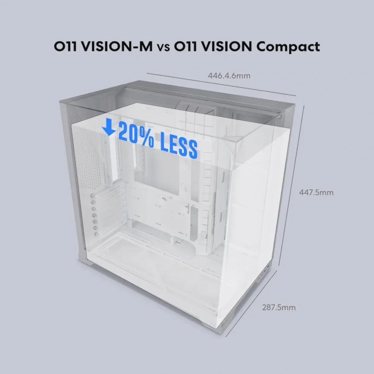 Lian Li O11 Vision-M mATX PC Case, High-Airflow, Triple Tempered Glass Panels, Supports Up To 410mm GPU and 360mm Radiator, Supports ATX PSU Up To 182mm, White, G99.O11VMW.00