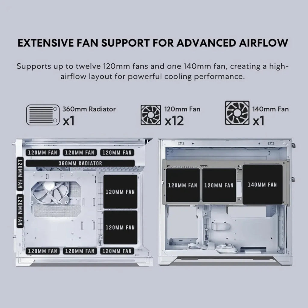 Lian Li O11 Vision-M mATX PC Case, High-Airflow, Triple Tempered Glass Panels, Supports Up To 410mm GPU and 360mm Radiator, Supports ATX PSU Up To 182mm, White, G99.O11VMW.00
