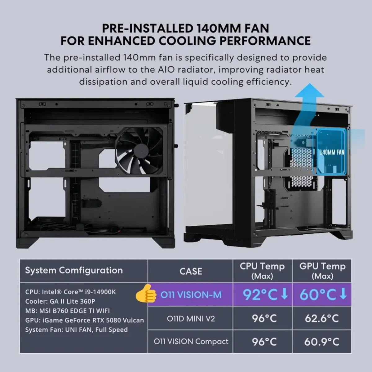 Lian Li O11 Vision-M mATX PC Case, High-Airflow, 410mm GPU Support, Second-Chamber AIO Design, Triple Tempered Glass Panels, Supports 360mm AIO and ATX PSUs, 1x 140mm Fan, Black, G99.O11VMX.00