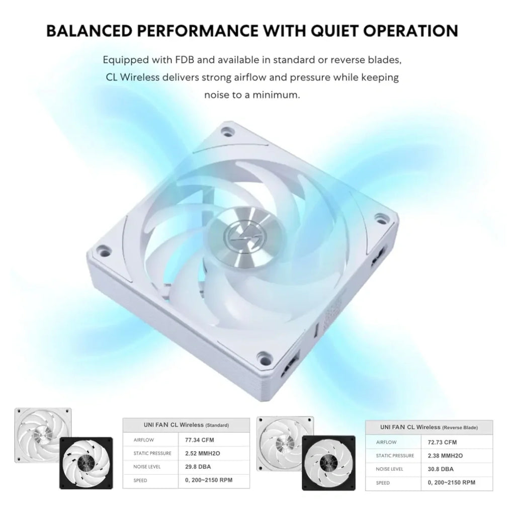 Lian Li UNI Fan CL120 ARGB 120mm PWM Fans Triple Pack Reverse Blade, 2.4GHz Wireless Signal, Daisy-Chain, Controller Included and Required, Black G99.12RCL1W3B.00