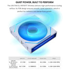 Lian Li UNI Fan SL-Infinity Wireless 120 Triple Pack, 2.4GHz Wireless Signal, ARGB Fan Control, Triple-Zone Lighting, Infinity Mirror Design, Controller Included, White, G99.12RSLIN1W3W.00