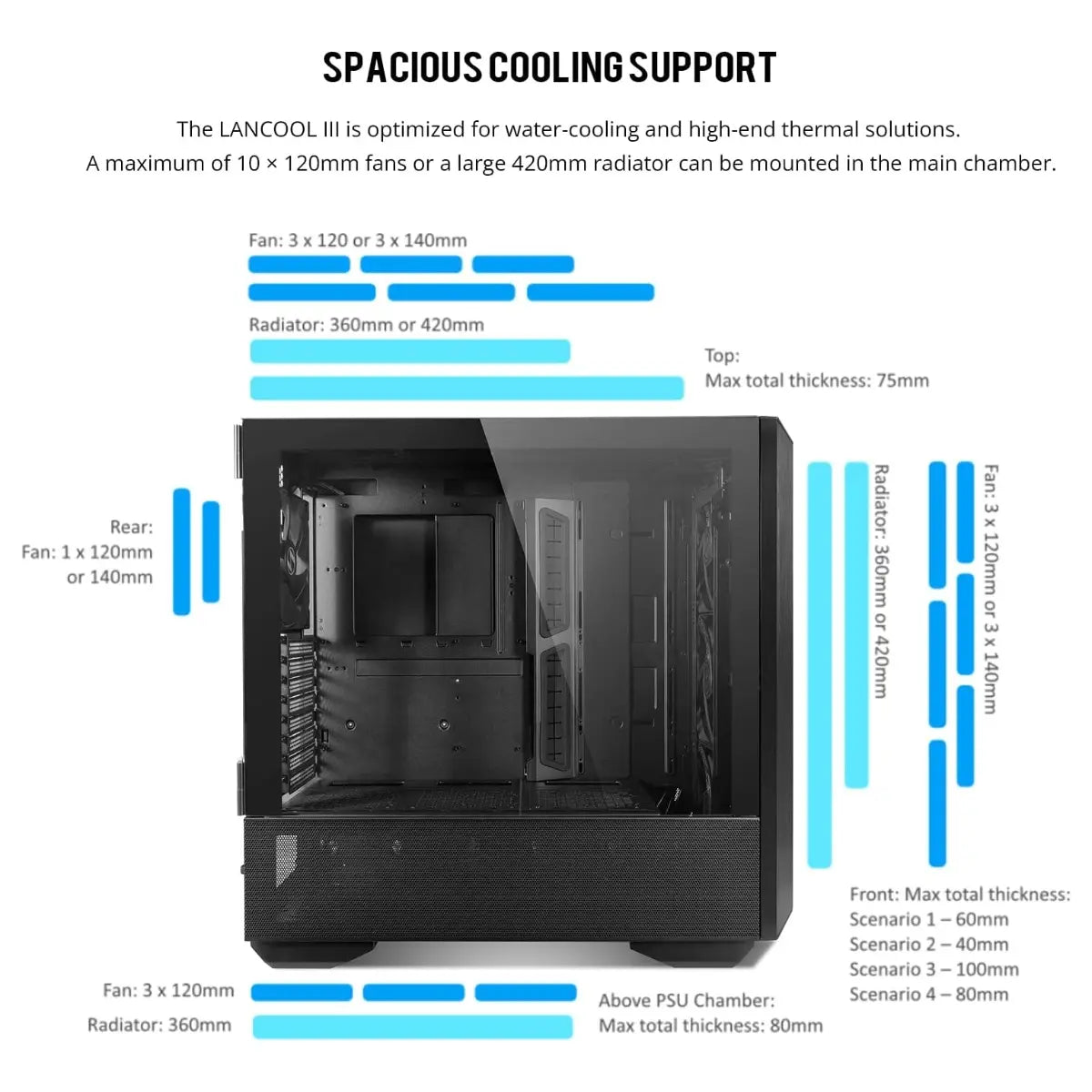 LIAN LI LANCOOL III E-ATX PC Case, Hinged Tempered Glass Doors, Fine Mesh Panels, 4x140mm PWM Fans, High Airflow Mid-Tower Chassis, LANCOOL 3R-X, Black