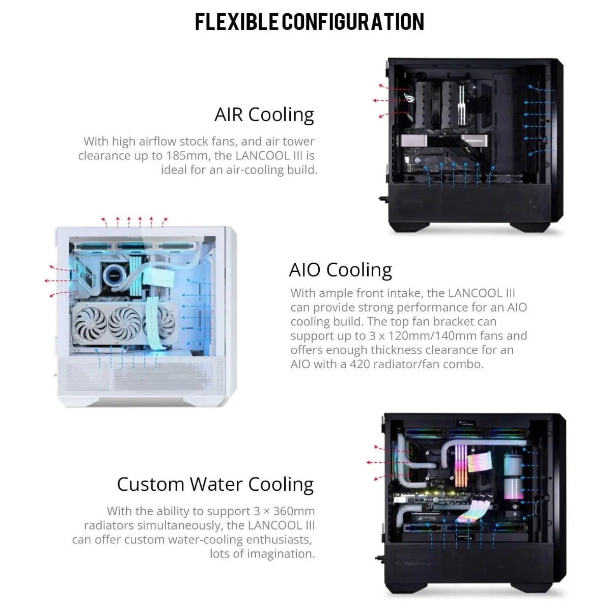 LIAN LI LANCOOL III E-ATX PC Case, Hinged Tempered Glass Doors, Fine Mesh Panels, 4x140mm PWM Fans, High Airflow Mid-Tower Chassis, LANCOOL 3R-X, Black