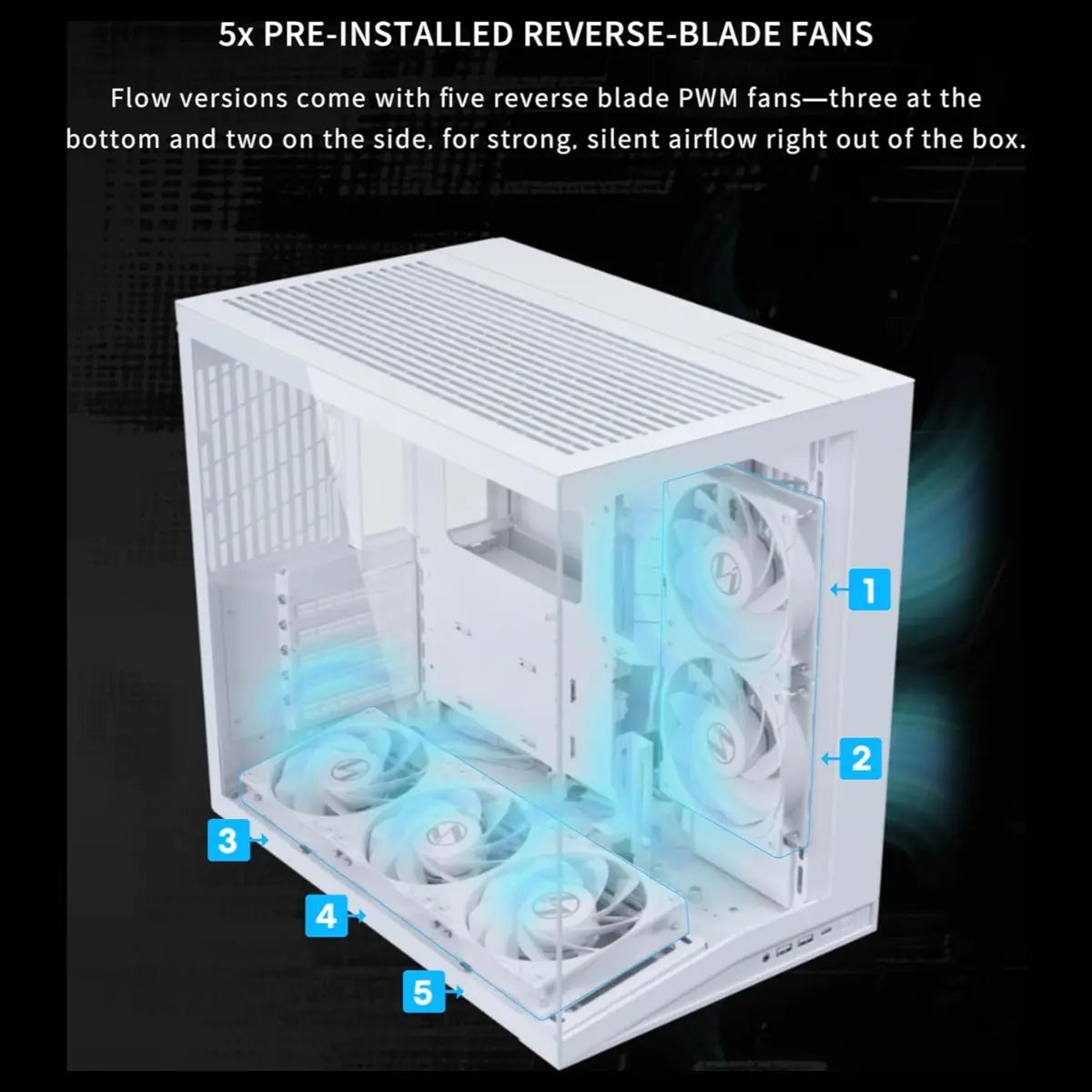 LIAN LI O11D Dynamic Mini V2 FLOW Mid Tower Case, Panoramic View, High-Performance Airflow, 5x120mm Reverse Blade Fans, Tempered Glass Panels, O11DMIV2FW White