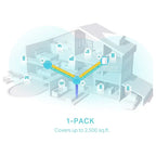 TP-Link Deco X50 AX3000 Whole Home Mesh WiFi 6 Unit, Dual-Band Up to 3.0Gbps, 3x Gigabit Ports
