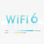 TP-Link Deco X50 AX3000 Whole Home Mesh WiFi 6 Unit, Dual-Band Up to 3.0Gbps, 3x Gigabit Ports