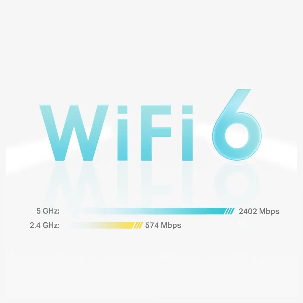 TP-Link Deco X50 AX3000 Whole Home Mesh WiFi 6 Unit, Dual-Band Up to 3.0Gbps, 3x Gigabit Ports