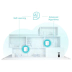 TP-Link Deco X50 AX3000 Whole Home Mesh WiFi 6 Unit, Dual-Band Up to 3.0Gbps, 3x Gigabit Ports