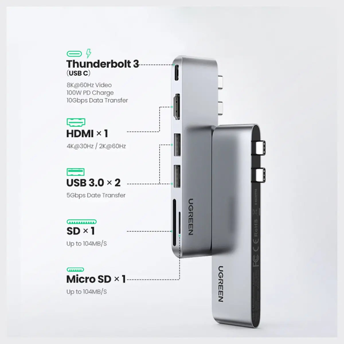 UGREEN 6-in-1 USB-C Multifunction HUB Adapter, HDMI 4K at 30Hz, Thunderbolt 3 6K at 60Hz, 2x USB-A 3.0 5Gbps, 100W PD, SD and TF Card Reader, 80856