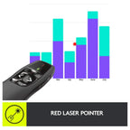 Logitech Wireless Presenter R400 USB-A PowerPoint Clicker with Class 2 Red Laser, 2.4GHz RF Wireless, Up to 50-Foot Range