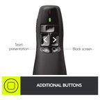 Logitech Wireless Presenter R400 USB-A PowerPoint Clicker with Class 2 Red Laser, 2.4GHz RF Wireless, Up to 50-Foot Range