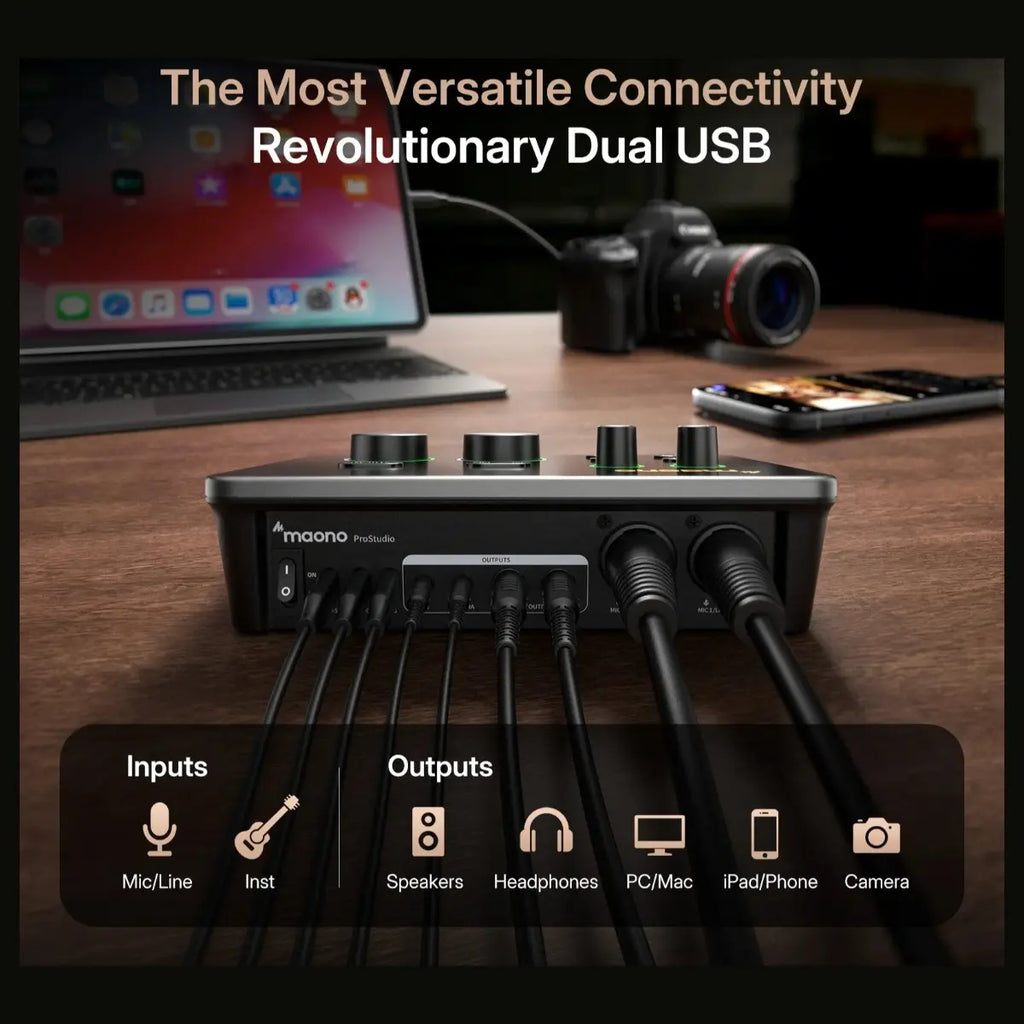 Maono P2 USB Hybrid Audio Interface, USB-C Plug and Play, Up to 56dB Clean Gain, 192kHz High-Resolution Audio, Dual XLR and TRS Combo Inputs