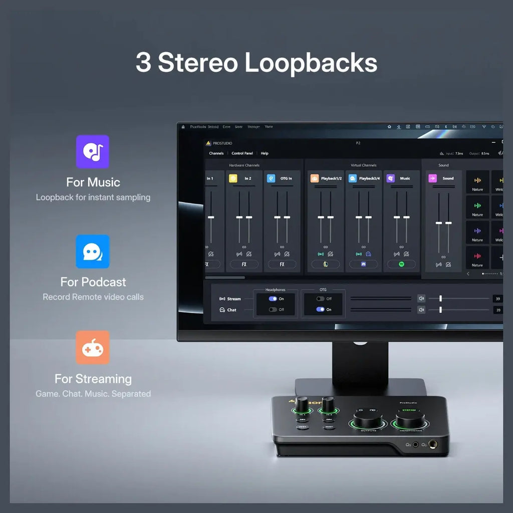 Maono P2 USB Hybrid Audio Interface, USB-C Plug and Play, Up to 56dB Clean Gain, 192kHz High-Resolution Audio, Dual XLR and TRS Combo Inputs