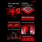 AULA V9 Ultra Tri-Mode Wireless Gaming Mouse, PAW3950 Sensor, Up to 42,000 DPI, Dual 8K Polling Rate, Omron Optical Switches, 600mAh Battery, StarWars Red