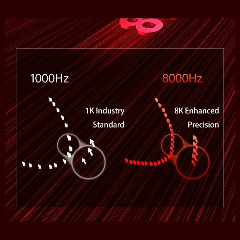 AULA V9 Ultra Tri-Mode Wireless Gaming Mouse, PAW3950 Sensor, Up to 42,000 DPI, Dual 8K Polling Rate, Omron Optical Switches, 600mAh Battery, StarWars Red