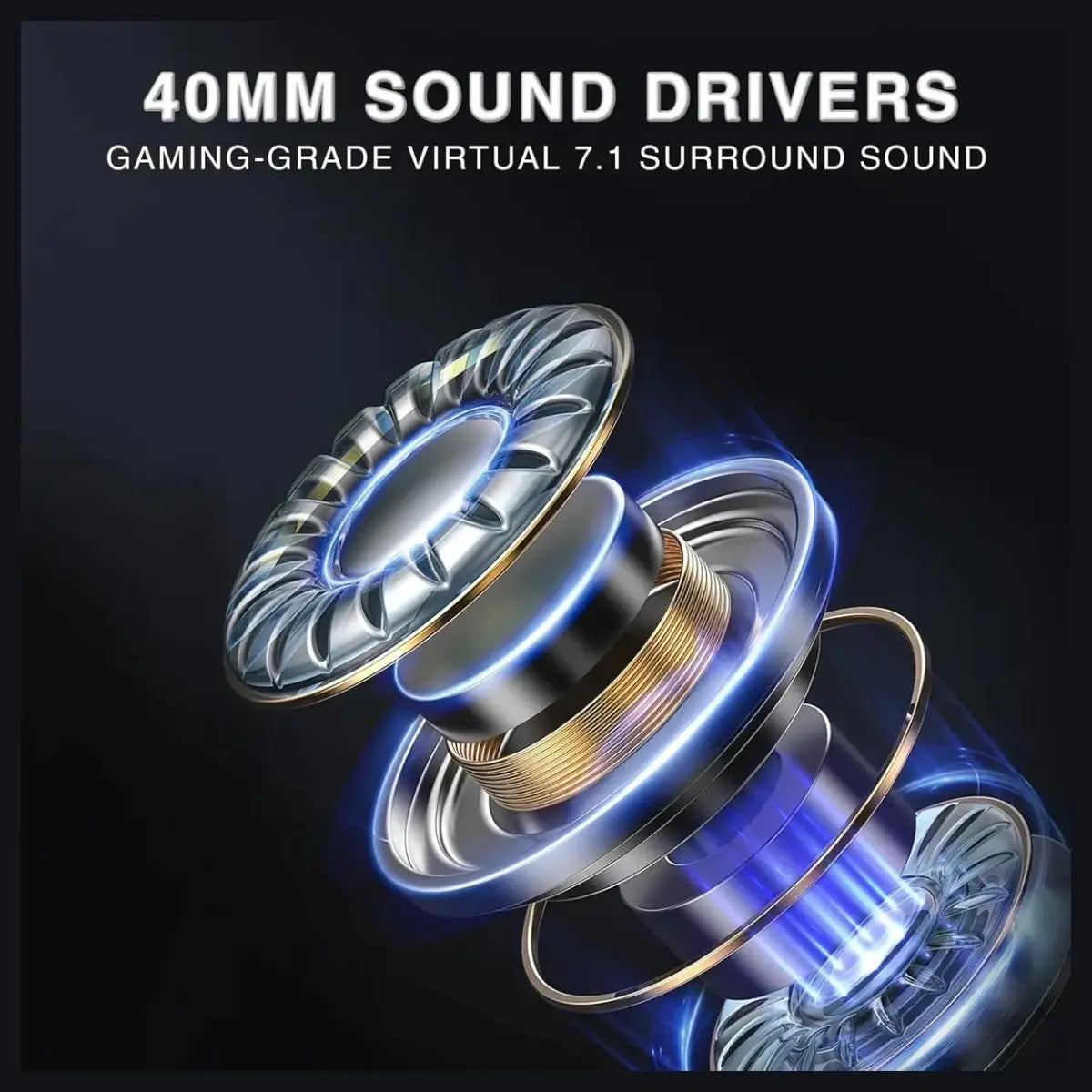 Aula G7 Pro Wireless Gaming Headset, Virtual 7.1 Surround Sound, 40mm Driver, BT5.3, 2.4G Type-C Wireless, 3.5mm Wired, 10ms Latency, Noise-Canceling Mic, 65H Battery, RGB, White