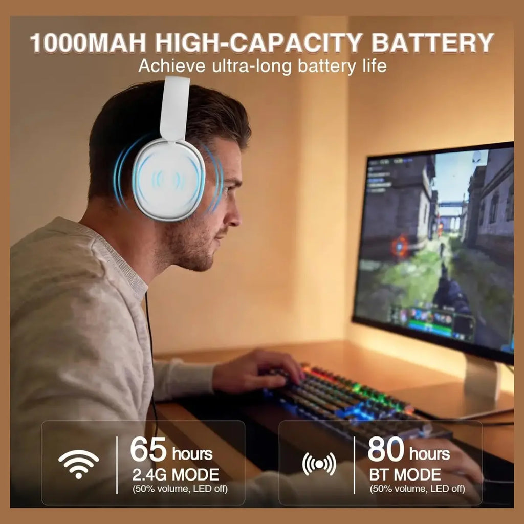 Aula G7 Pro Wireless Gaming Headset, Virtual 7.1 Surround Sound, 40mm Driver, BT5.3, 2.4G Type-C Wireless, 3.5mm Wired, 10ms Latency, Noise-Canceling Mic, 65H Battery, RGB, White
