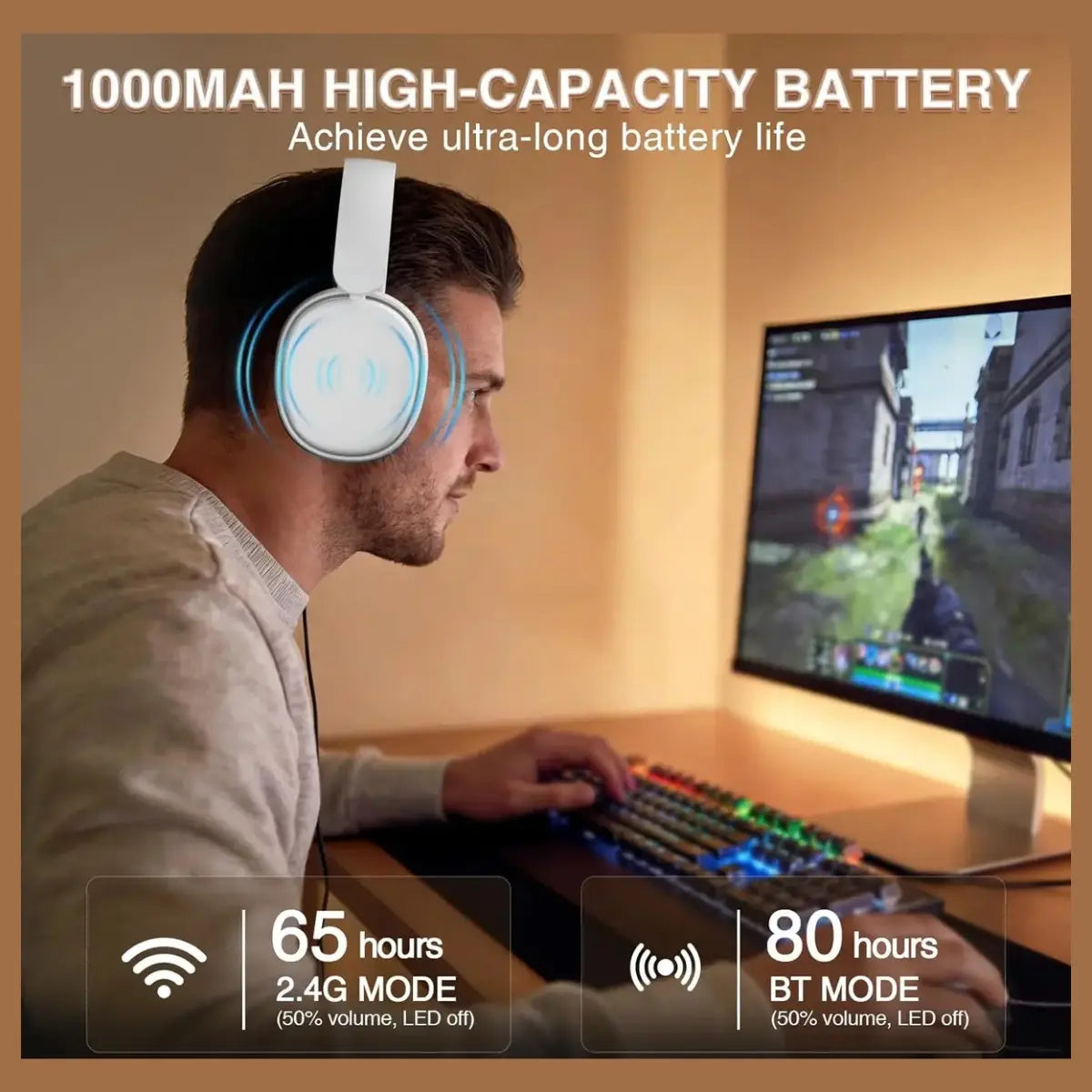 Aula G7 Pro Wireless Gaming Headset, Virtual 7.1 Surround Sound, 40mm Driver, BT5.3, 2.4G Type-C Wireless, 3.5mm Wired, 10ms Latency, Noise-Canceling Mic, 65H Battery, RGB, White