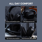 AULA G7 Pro Wireless Gaming Headset, Virtual 7.1 Surround Sound, 40mm Driver, BT5.3 and 2.4GHz and 3.5mm Tri-Mode, 10ms Latency, Noise-Canceling Mic, RGB, 280g, Black