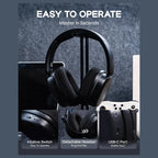 AULA G7 Pro Wireless Gaming Headset, Virtual 7.1 Surround Sound, 40mm Driver, BT5.3 and 2.4GHz and 3.5mm Tri-Mode, 10ms Latency, Noise-Canceling Mic, RGB, 280g, Black