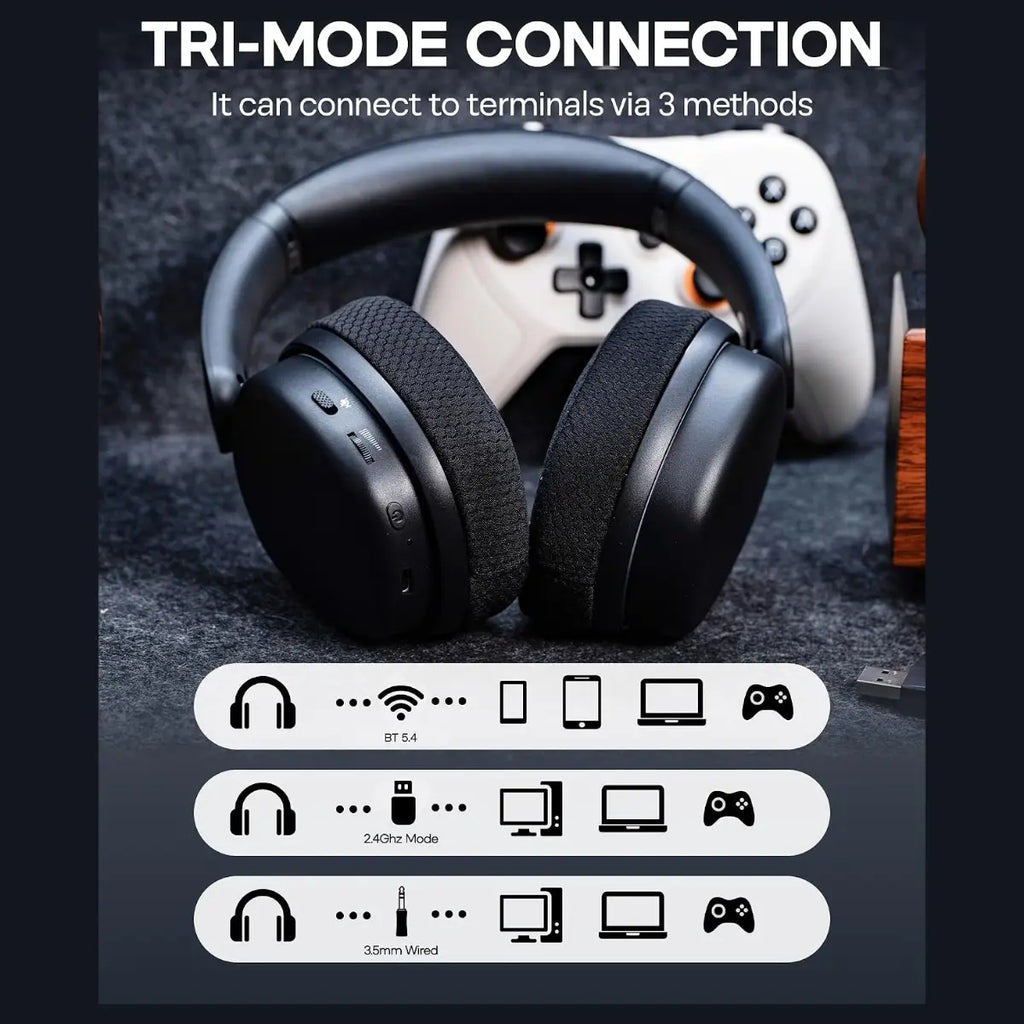 AULA G7 Pro Wireless Gaming Headset, Virtual 7.1 Surround Sound, 40mm Driver, BT5.3 and 2.4GHz and 3.5mm Tri-Mode, 10ms Latency, Noise-Canceling Mic, RGB, 280g, Black