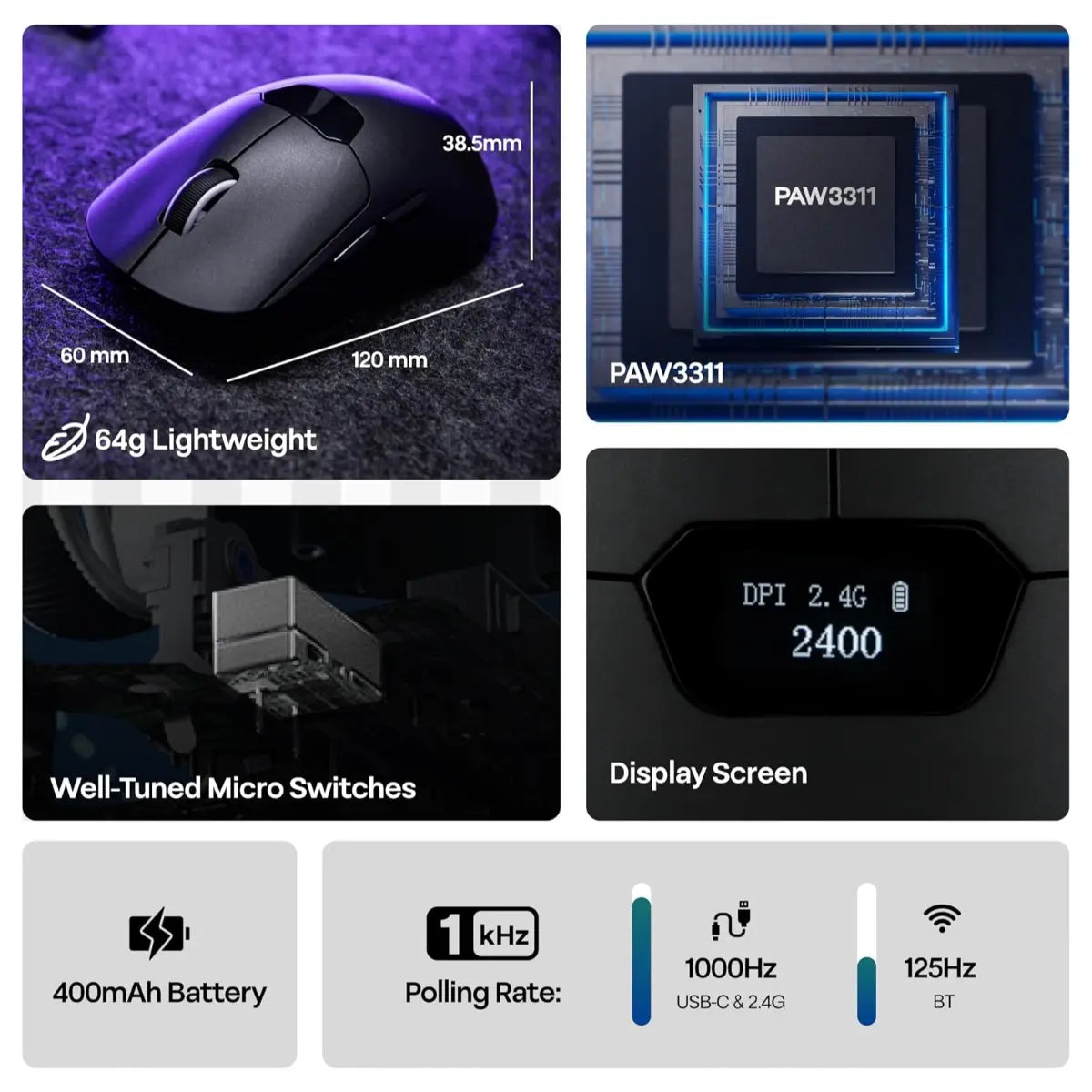 AULA SC390 Lightweight Gaming Mouse With Display Screen, PAW3311 Optical Sensor, Up To 20,000 DPI, 1000Hz Polling Rate, Bluetooth 2.4GHz Wireless and USB-C Wired, Black
