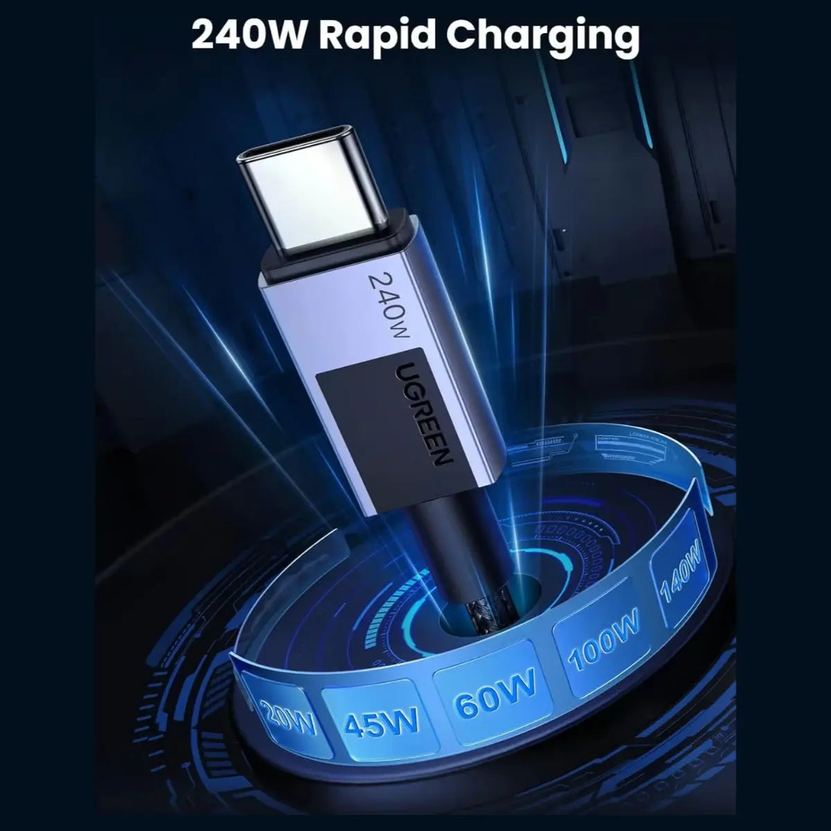 UGREEN 5 Series USB-C to USB-C PD 240W Cable, 2 Meter, 480Mbps USB 2.0 Data Sync, Intelligent E-Marker Chip, Nylon Braided, Model 45068
