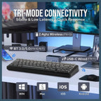EPOMAKER x Aula F65 65% Wireless Hot-Swappable Gasket Mechanical Keyboard, 67 Keys, Five-Layer Sound Dampening, Flex-Cut PC Plate, BT 2.4GHz and Wired USB, 4000mAh Battery, South-Facing RGB 1000Hz