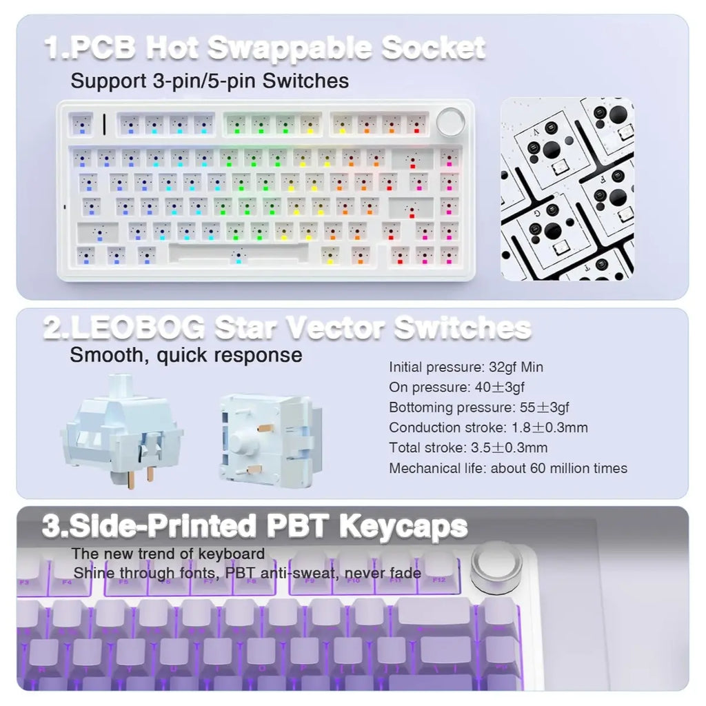 AULA F75 Pro Wireless Mechanical Keyboard, 75% 81-Key Hot Swappable, Tri-Mode Bluetooth 5.0 2.4GHz USB Wired, 4000mAh Battery, 16.8 Million RGB, Star Vector Switch, Gradient Purple