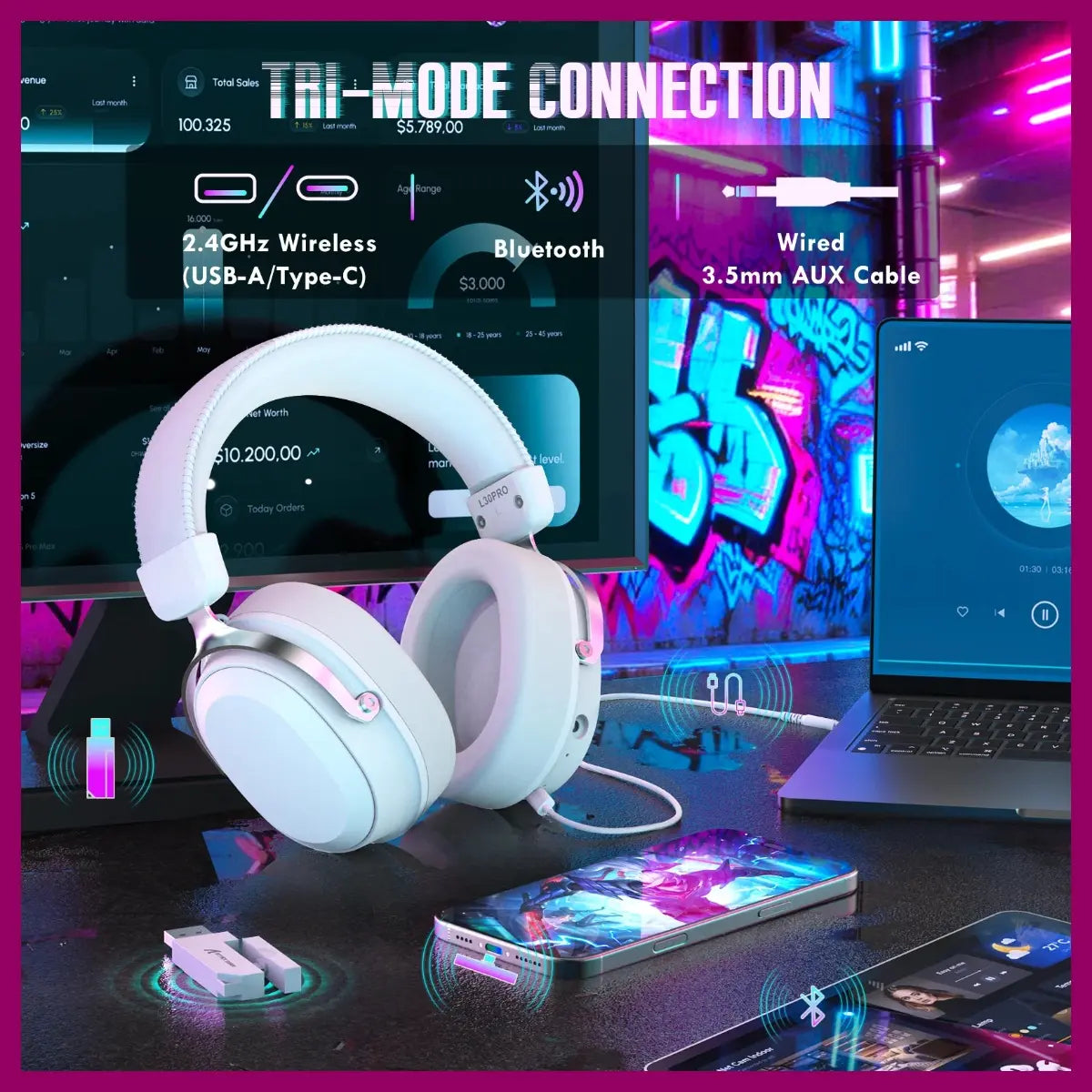 ATTACK SHARK L30 PRO Wireless Gaming Headset, Tri-Mode Connectivity 2.4GHz Bluetooth 3.5mm AUX, 7.1 Surround Sound, 50mm Drivers, 20ms Low Latency, 1100mAh Battery, White