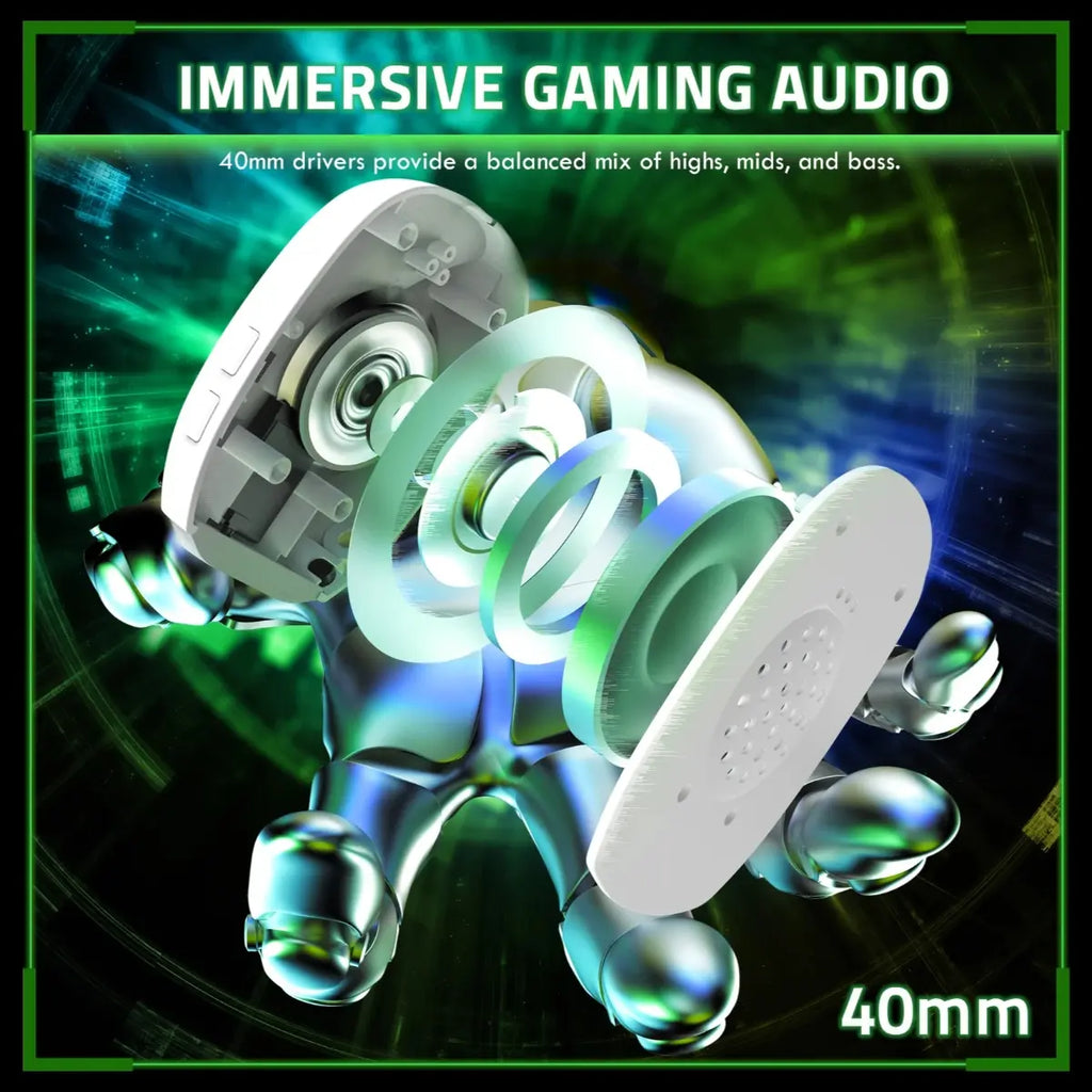 ATTACK SHARK L80 PRO Wireless Gaming Headset, 20ms Low Latency, Dual Microphone System, 40mm Speaker Drivers, Bluetooth 5.3 2.4GHz and Wired, 300mAh Battery, White