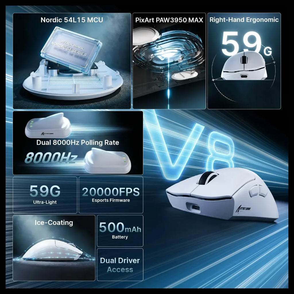 ATTACK SHARK V8 Ultra-Light Ergonomic Wireless Gaming Mouse, PAW3950MAX Sensor, Up to 42000 DPI, Dual 8000Hz Polling Rate Wireless and Wired, 59+-3g, White