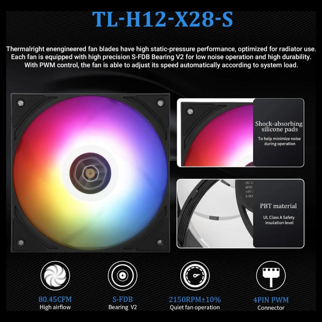 Thermalright Grand Vision 360 ARGB CPU AIO Cooler, 3.4 Inch IPS LCD 480x480, 360mm Aluminum Radiator, 120mm PWM Fan, for AM4 and AM5 and Intel LGA1700 and 1851, Black