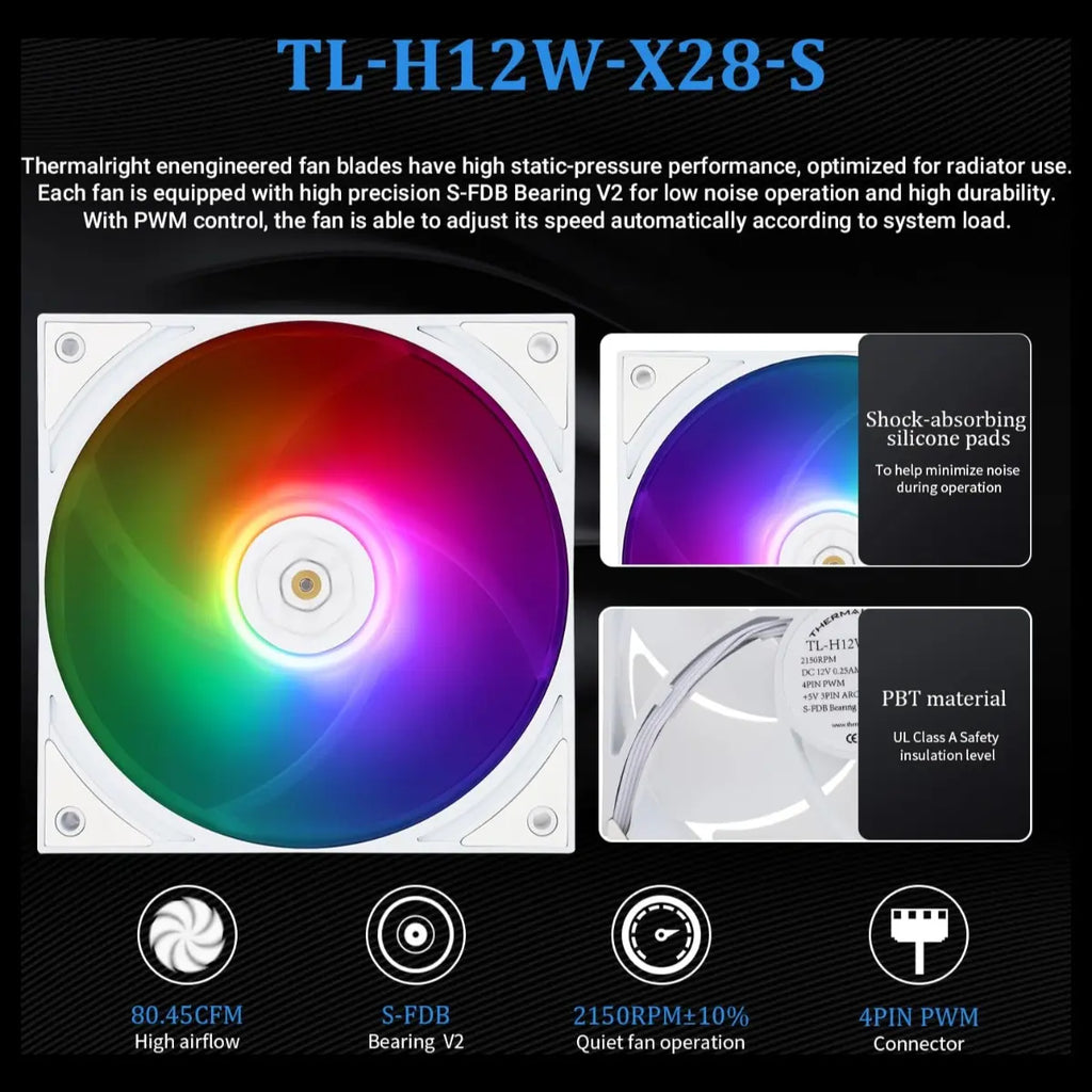 Thermalright GRAND Vision 360 ARGB White CPU AIO Cooler, 360 Specification Water Cooler System, 3.4 Inch IPS LCD 480x480, for AM4 and AM5 and Intel LGA1700 and 1851, White