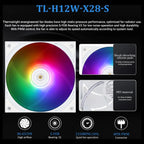 Thermalright GRAND Vision 360 ARGB White CPU AIO Cooler, 360 Specification Water Cooler System, 3.4 Inch IPS LCD 480x480, for AM4 and AM5 and Intel LGA1700 and 1851, White