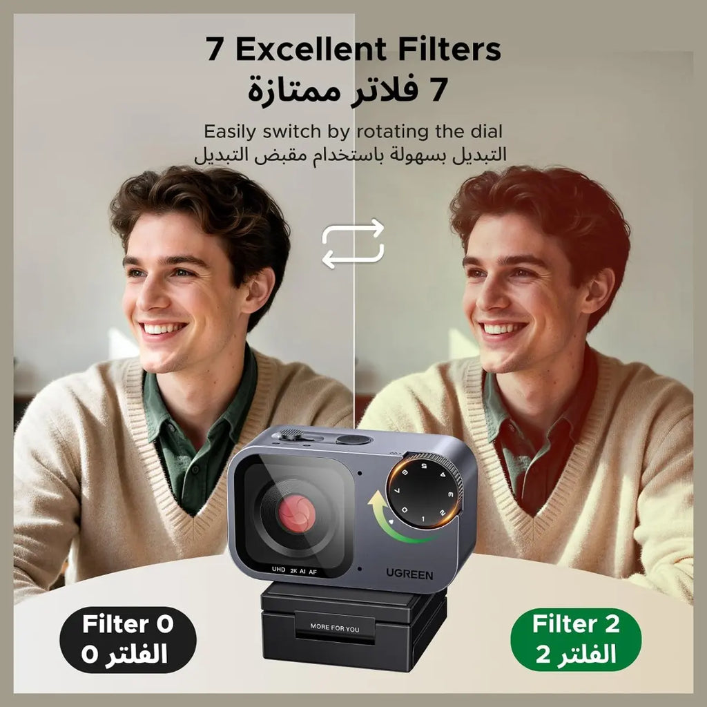 UGREEN AI-Powered AI 2K@30fps AF Webcam, Fast Auto Focus, AI Auto Framing, Gesture Control, AI Noise-Canceling Mic, Privacy Cover, 75725A