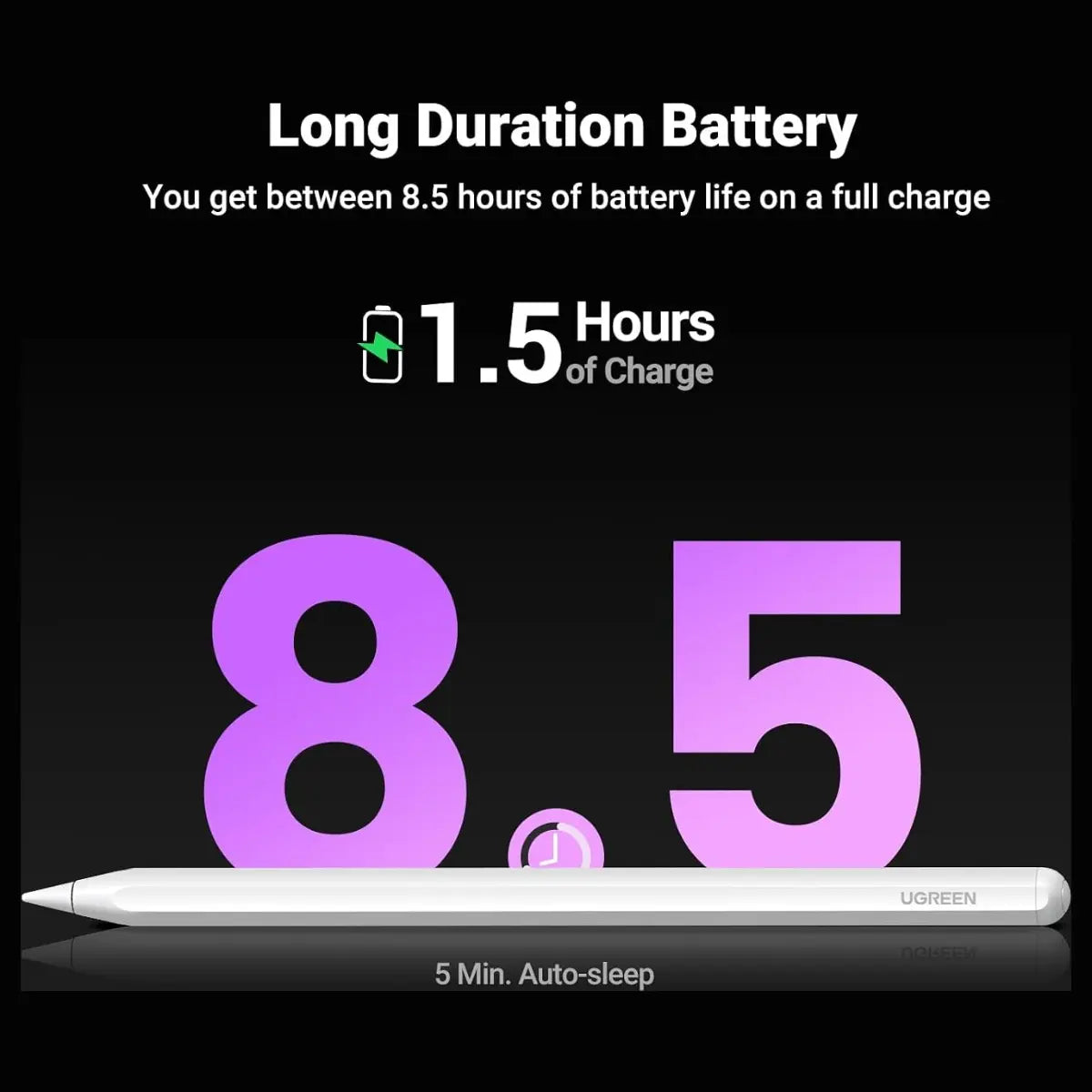 UGREEN Wireless Charging Smart Stylus Pen for iPad, Magnetic Wireless Charging, 9 Hours Battery Life, 1.5 Hours Charging Time, Tilt Function, Full-Screen Palm Rejection, LP653 15910