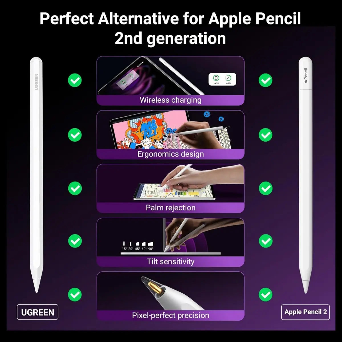 UGREEN Wireless Charging Smart Stylus Pen for iPad, Magnetic Wireless Charging, 9 Hours Battery Life, 1.5 Hours Charging Time, Tilt Function, Full-Screen Palm Rejection, LP653 15910