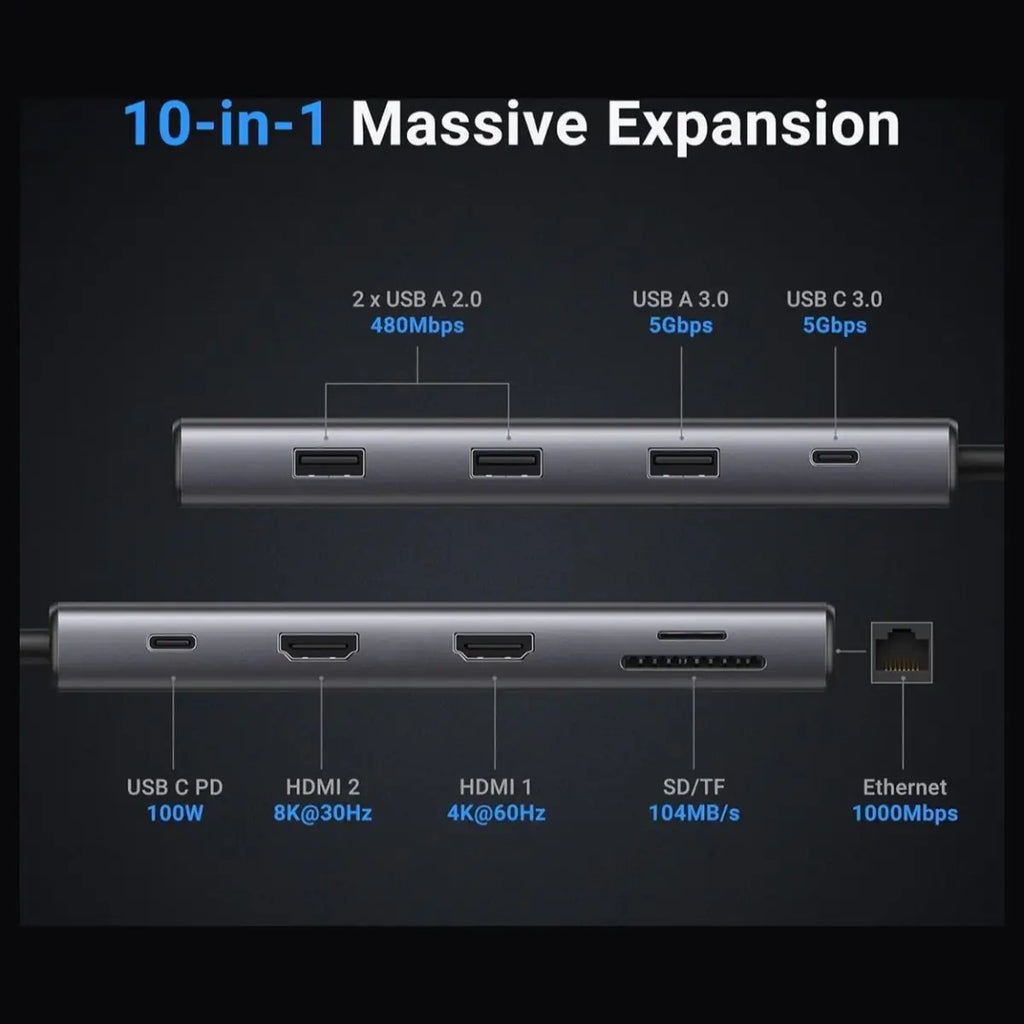 Ugreen Revodok Pro 210 Docking Station, 10-in-1 USB-C Dock Dual HDMI 4K@60Hz Single 8K@30Hz, 100W PD, 5Gbps USB-C and USB-A Data Ports, Gigabit Ethernet, SD and TF Card Reader, 15534