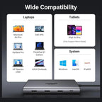 Ugreen Revodok Pro 210 Docking Station, 10-in-1 USB-C Dock Dual HDMI 4K@60Hz Single 8K@30Hz, 100W PD, 5Gbps USB-C and USB-A Data Ports, Gigabit Ethernet, SD and TF Card Reader, 15534