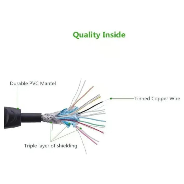 UGREEN 4K HDMI to HDMI Cable, 3 Meter, 4K at 60Hz, 10.2Gbps High-Speed With Ethernet, 1080P and 3D Support, ARC Audio, 10130