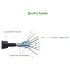 UGREEN 4K HDMI to HDMI Cable, 3 Meter, 4K at 60Hz, 10.2Gbps High-Speed With Ethernet, 1080P and 3D Support, ARC Audio, 10130
