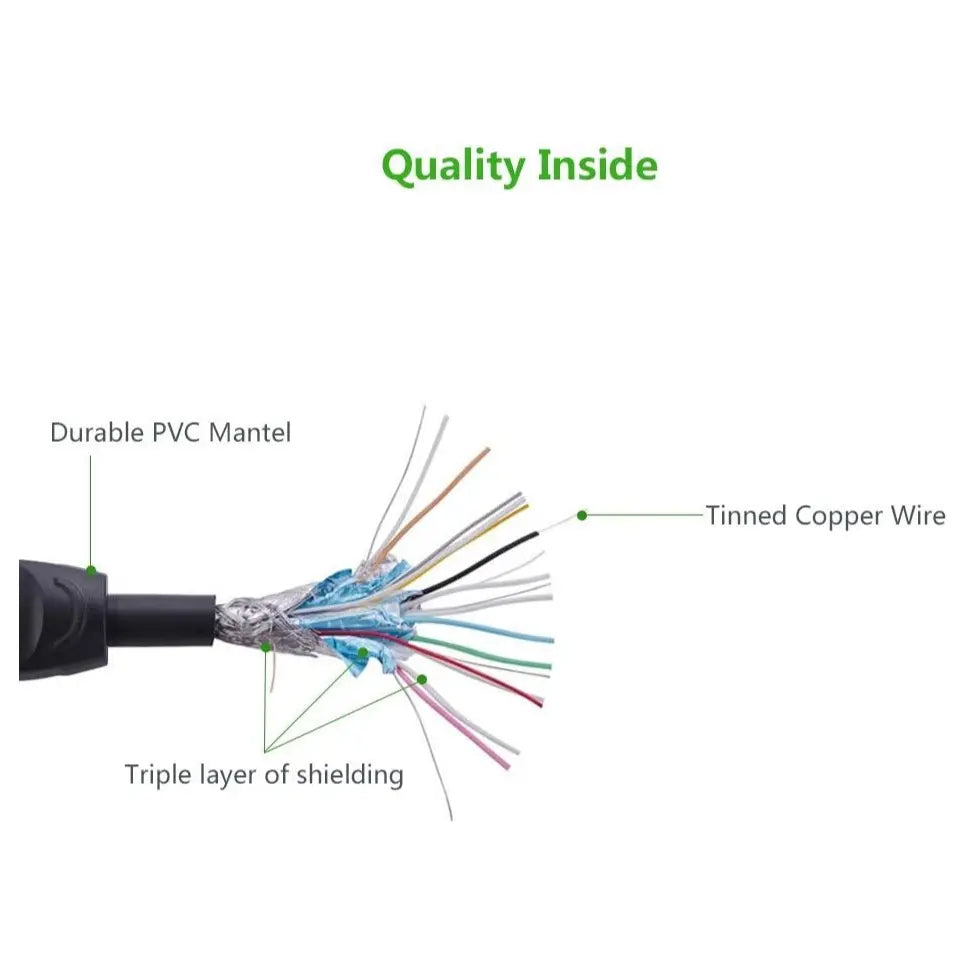 UGREEN HDMI 2.0 Male to Male Cable, 2 Meter, 4K at 60Hz Ultra HD, 18Gbps High Speed, 3D Support and ARC Audio, Model 10129