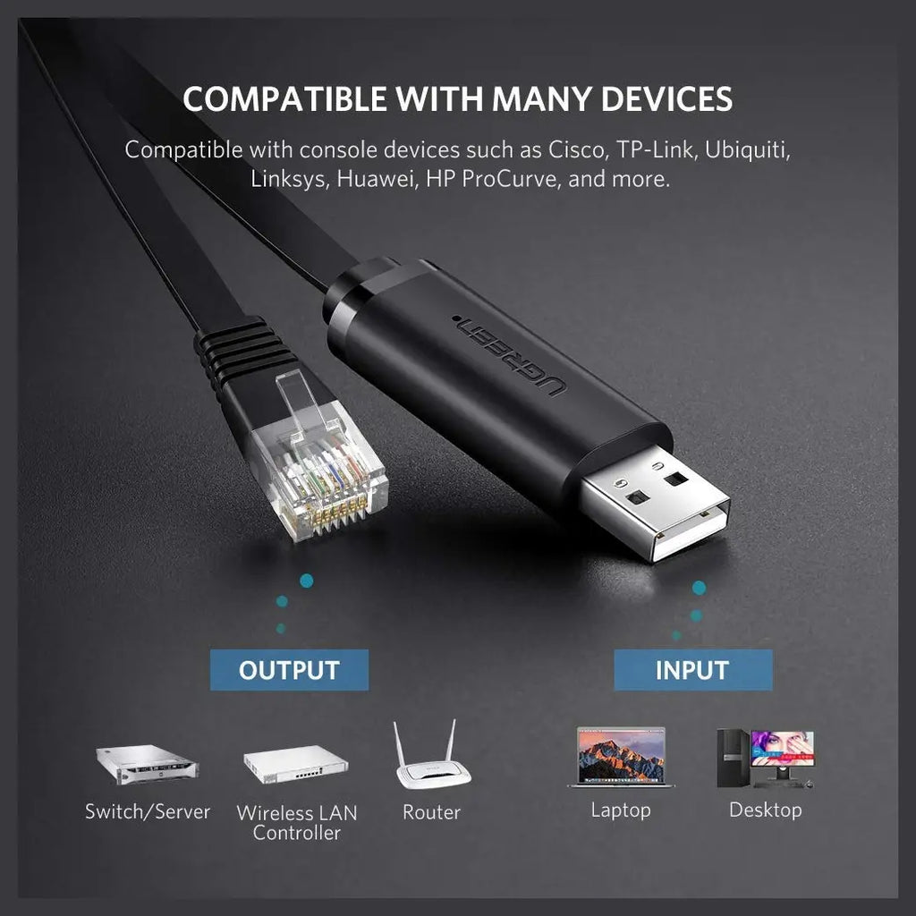 Ugreen USB Console Cable, USB 2.0 to RJ45 RS232 FTDI Chip, Plug and Play for PC Laptop in Windows Mac OS Linux, 5FT, Black, 50773 CM204